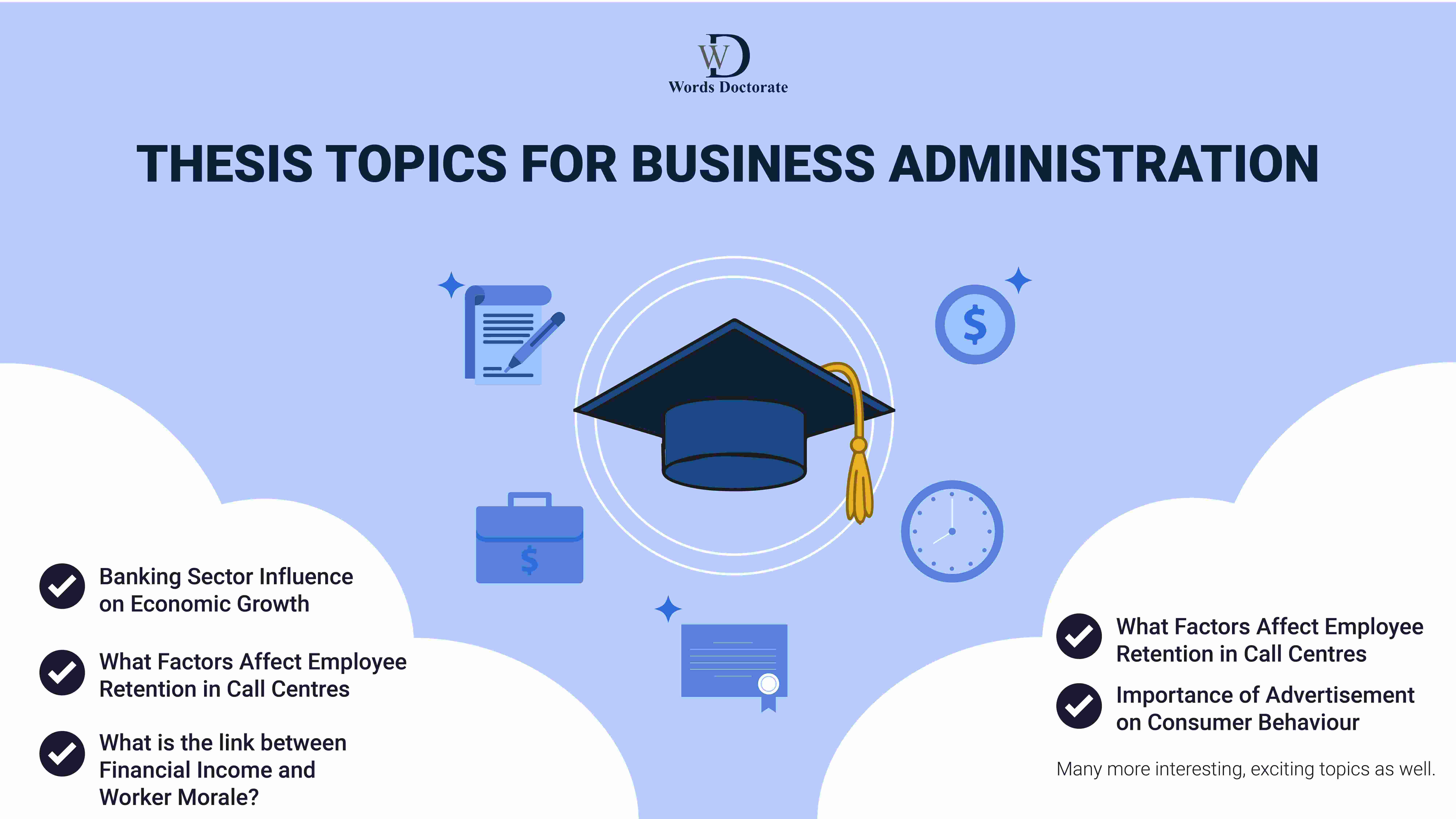 research paper topics business administration